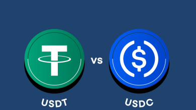 The world’s most popular stablecoin USDT, issued by Tether, continues to be under pressure in the secondary market; USDC remains stable according to Circle