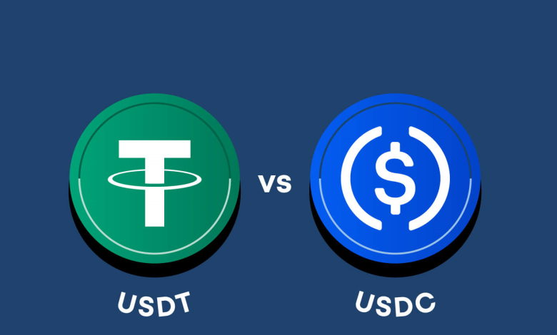 The world’s most popular stablecoin USDT, issued by Tether, continues to be under pressure in the secondary market; USDC remains stable according to Circle