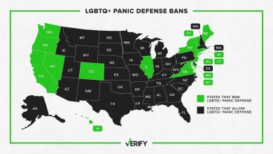 In most of the states nationwide LGBTQ+ panic defense is still legal, recent report shows
