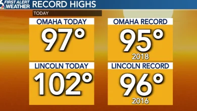 Omaha and Lincoln residents have just experienced the highest recorder fall temperatures
